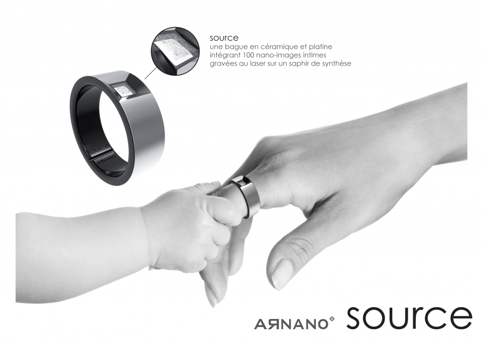Source, bague