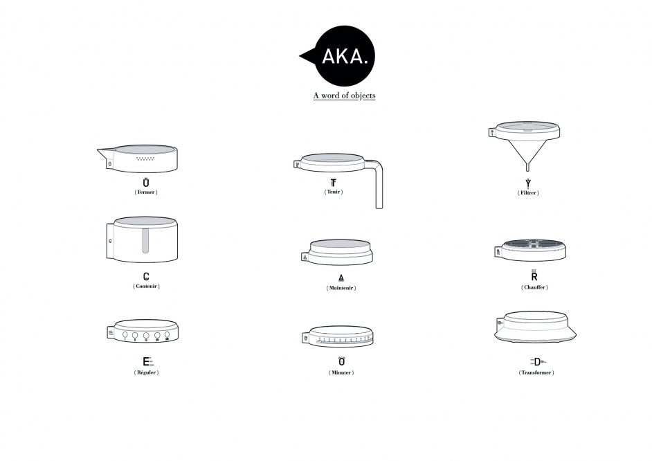 AKA., gamme d'objets pour la cuisine
