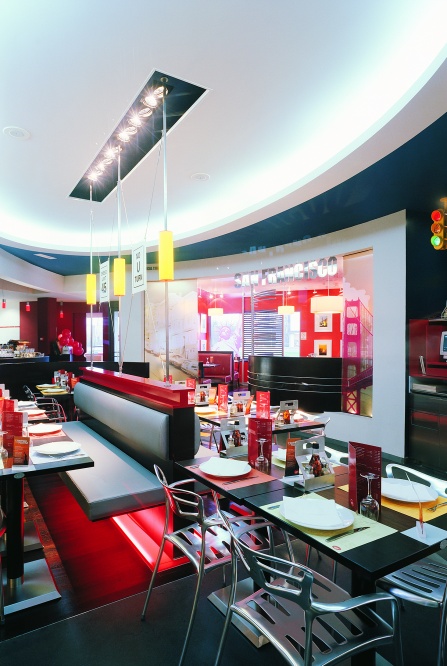 Restaurant Pizza Hut