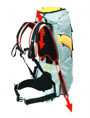 Système de portage Lift Back