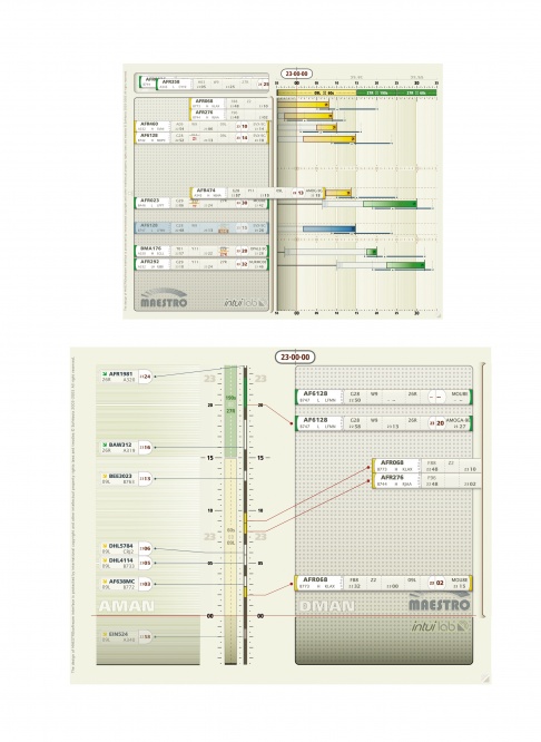 Interface graphique IHM MAESTRO D-MAN