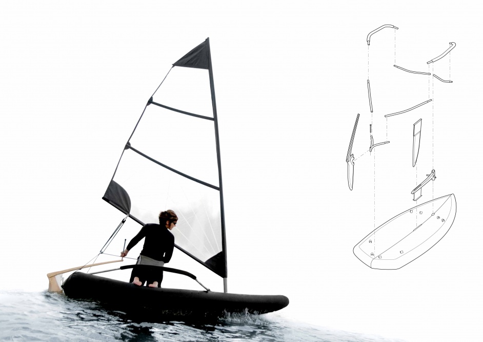 Swell, dériveur gonflable