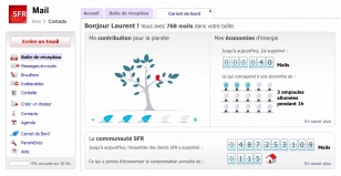 SFR webmail, interface Web