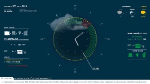 Horloge Énergétique Entreprise, dispositif d’information