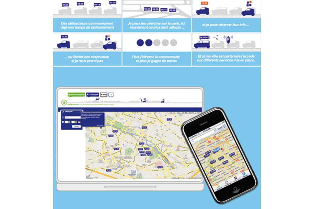 Uinfopark®, service