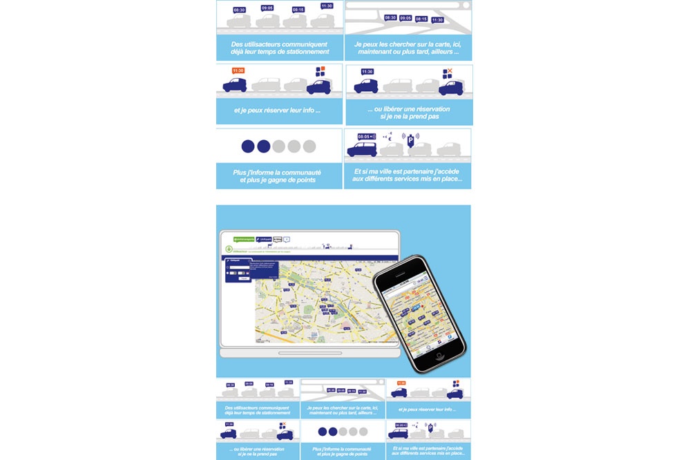 Uinfopark®, service