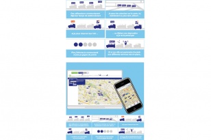 Uinfopark®, service