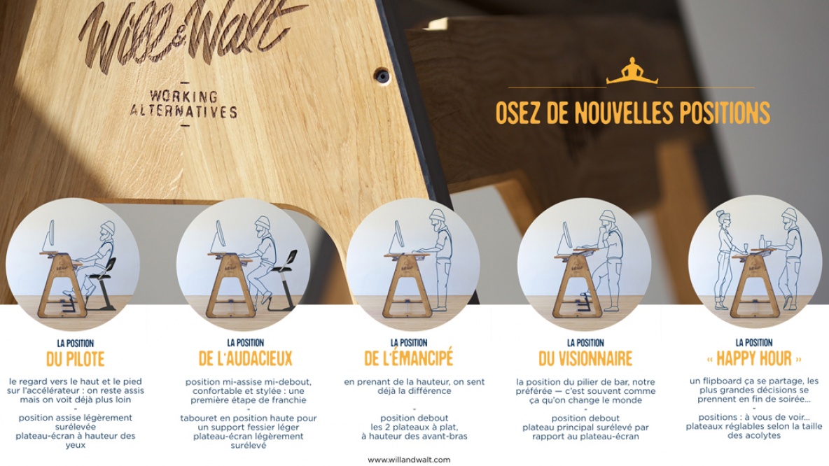 FLIPBOARD - Bureau alternatif