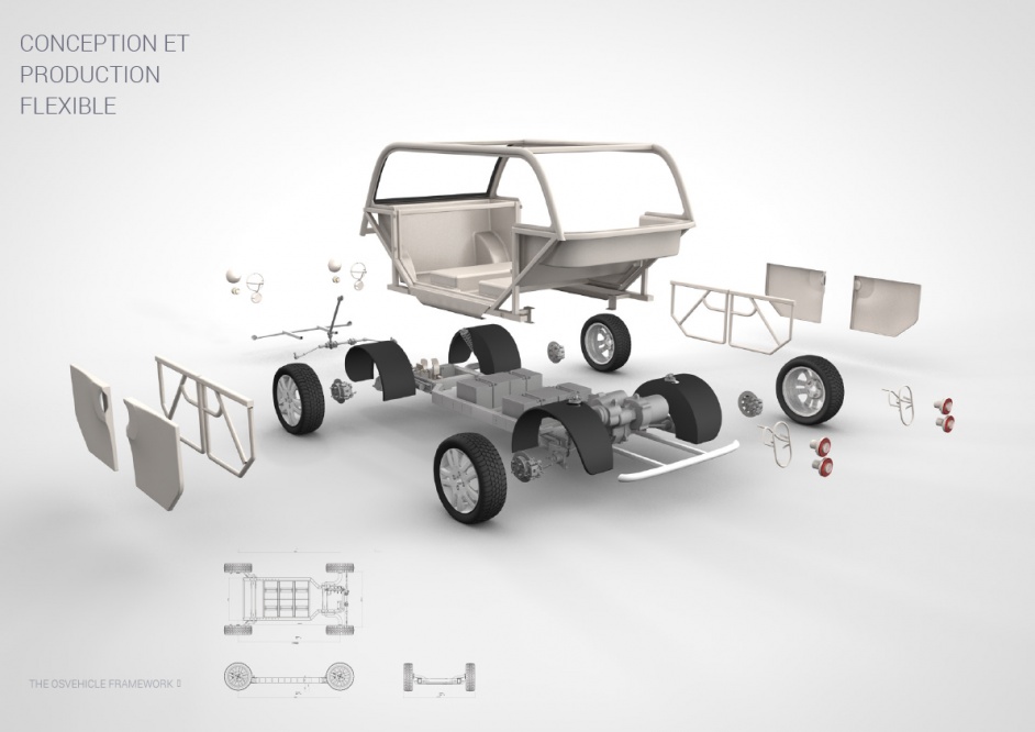 L’AFFRANCHIE - L’automobile comme plateforme ouverte