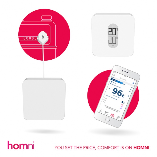 HOMNISTAT, thermostat connecté intelligent avec lecteur de compteur de gaz